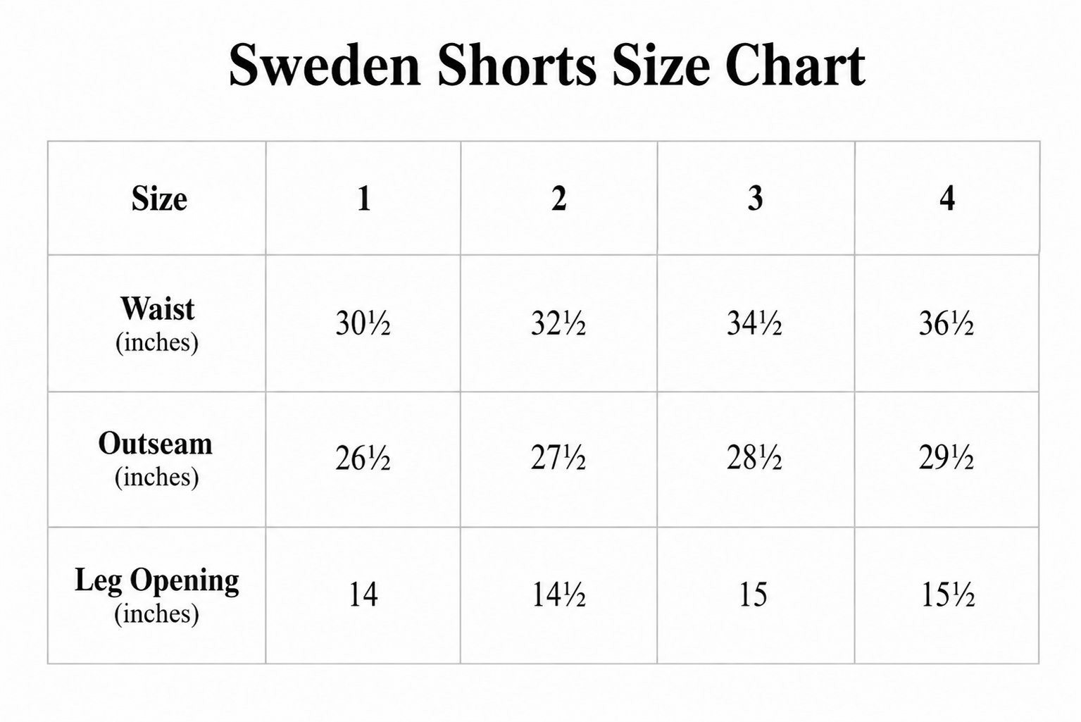 Sweden 3/4 Shorts (Premade)
